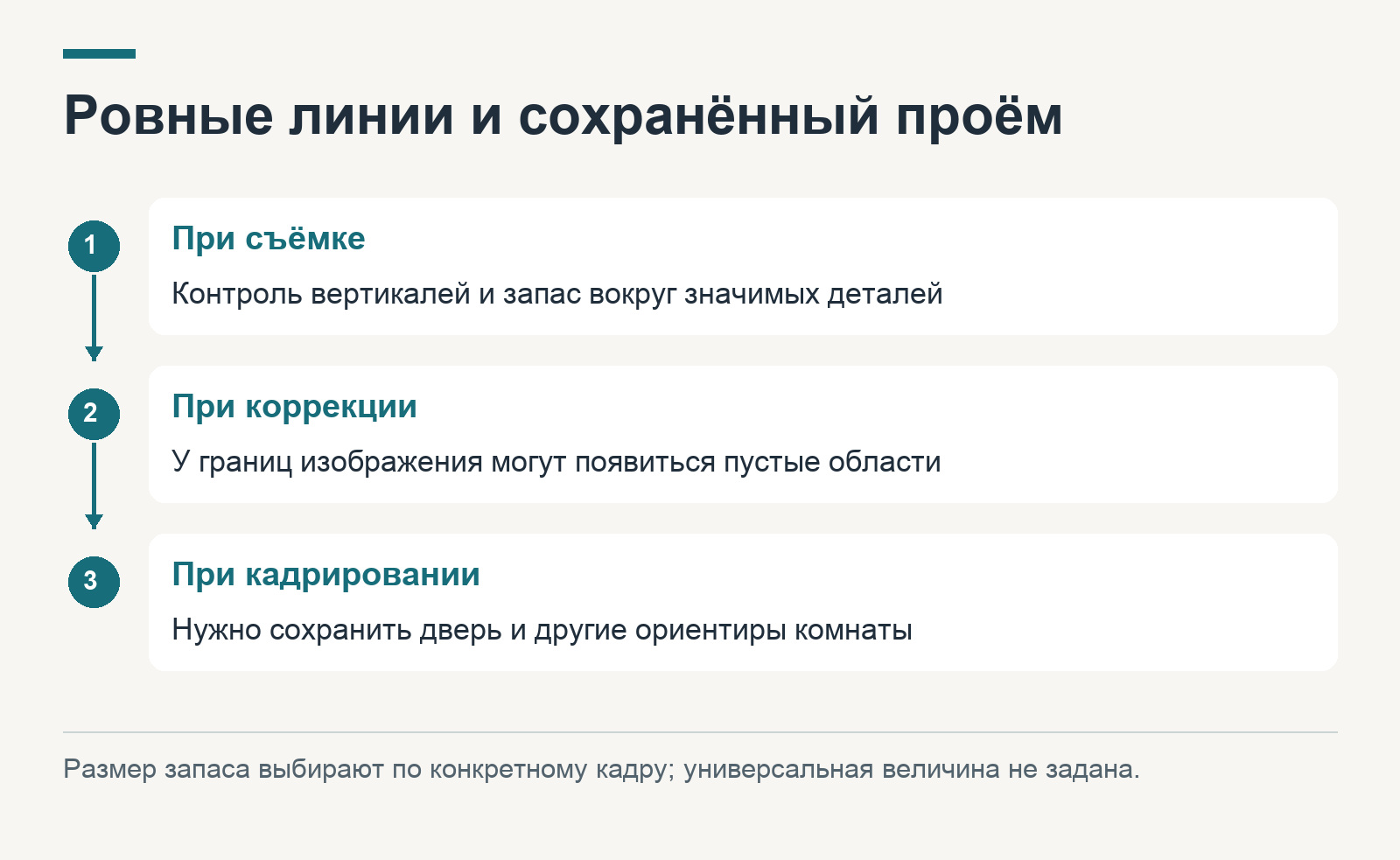 Геометрия кадра